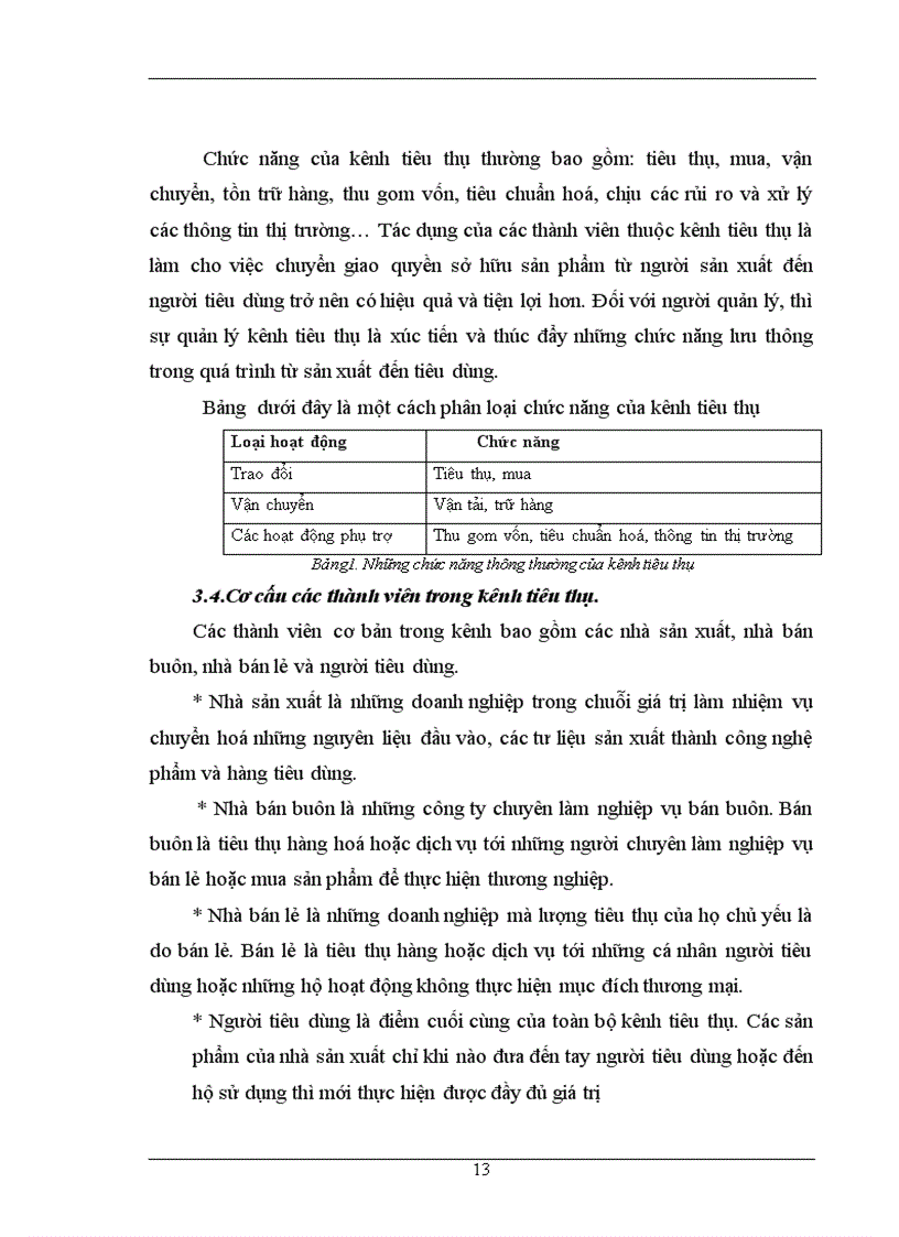 image for page 1số biện pháp về tổ chức nhằm đẩy mạnh hoạt động tiêu thụ sản phẩm tại Tổng Công ty Dệt May Hà Nội