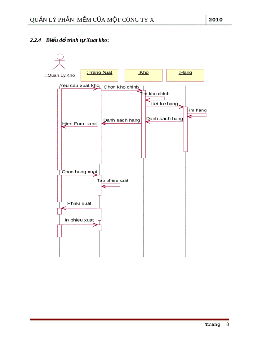 image for page Đề Tài Quản Lý Phần Mềm Của Một Công Ty X