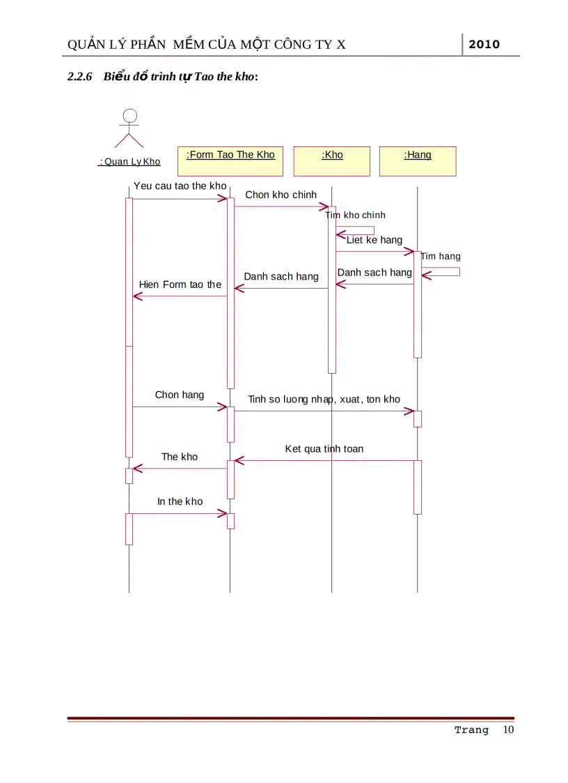 image for page Đề Tài Quản Lý Phần Mềm Của Một Công Ty X