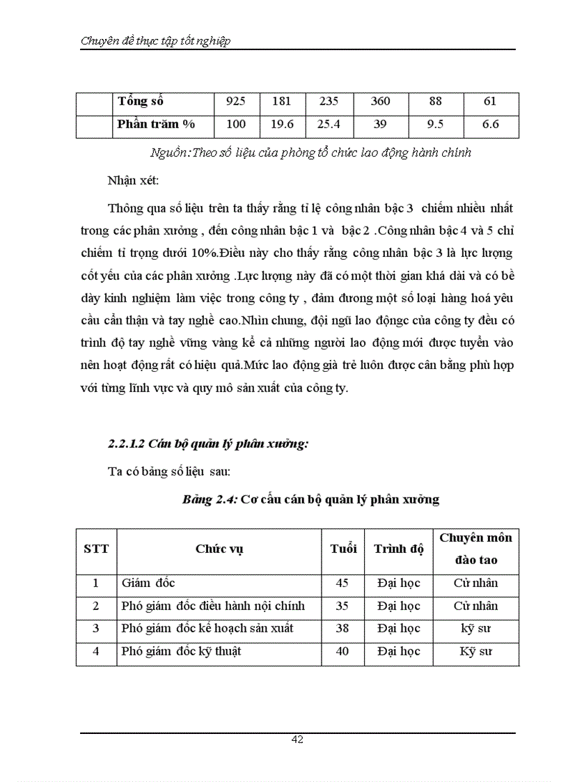 image for page 1số giải pháp nhằm nâng cao hiệu quả quản lý nguồn nhân lực của Công ty CP May 10