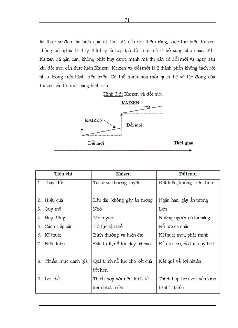 image for page Hoàn thiện quản lý chất lượng theo tiêu chuẩn ISO 9001 2000 tại Công ty TNHH Kim khí Thăng Long đến năm 2010
