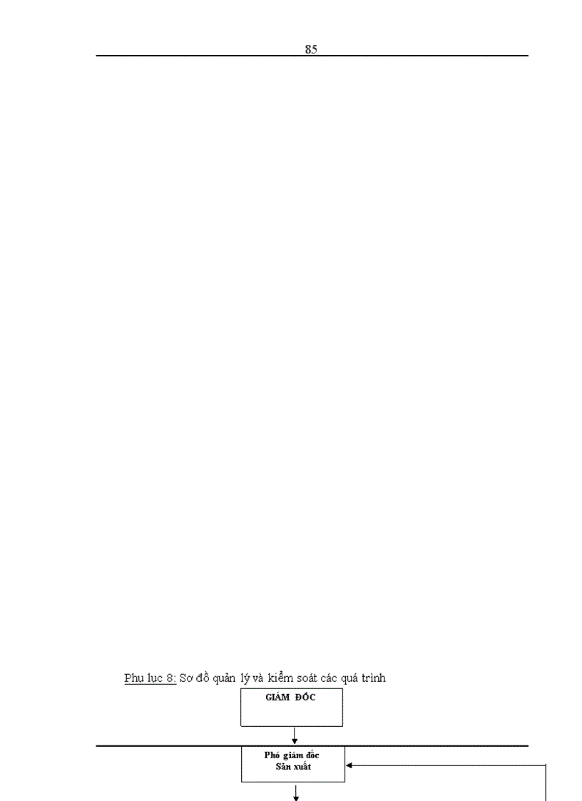 image for page Hoàn thiện quản lý chất lượng theo tiêu chuẩn ISO 9001 2000 tại Công ty TNHH Kim khí Thăng Long đến năm 2010