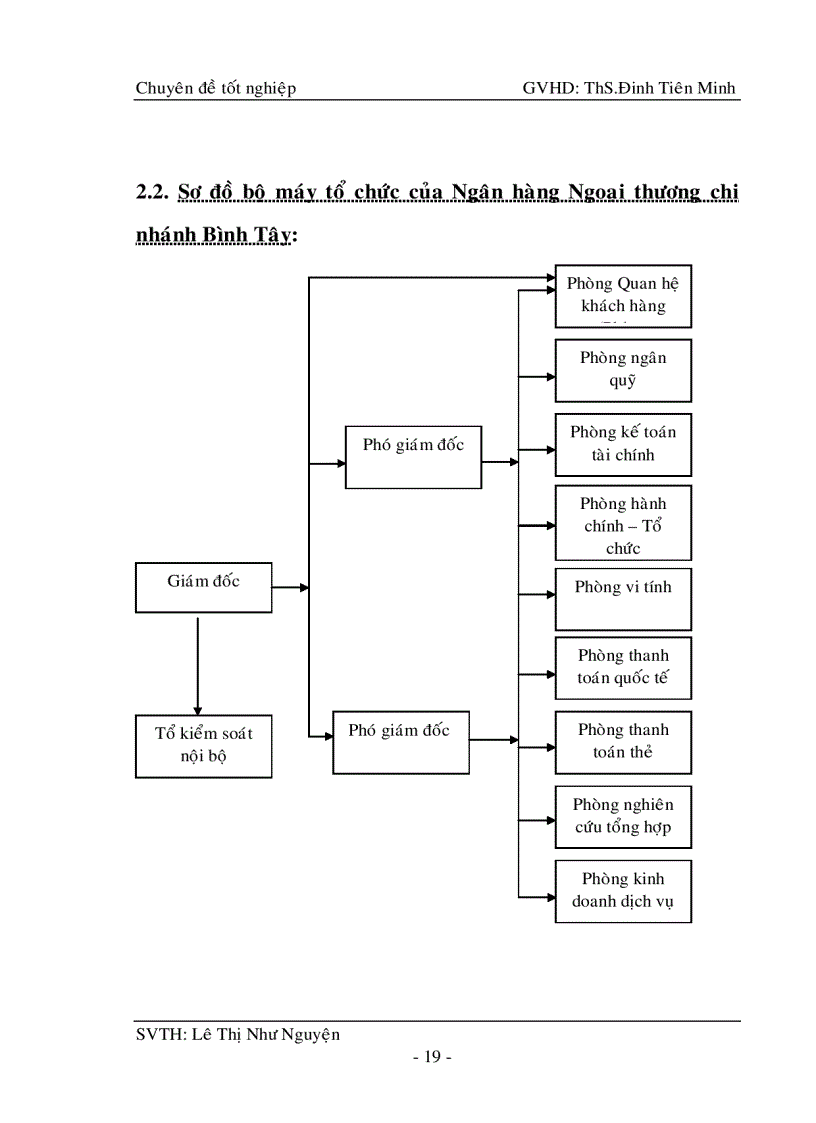 image for page Sản phẩm thẻ đặc trưng của Ngân hàng Ngoại thương Việt Nam