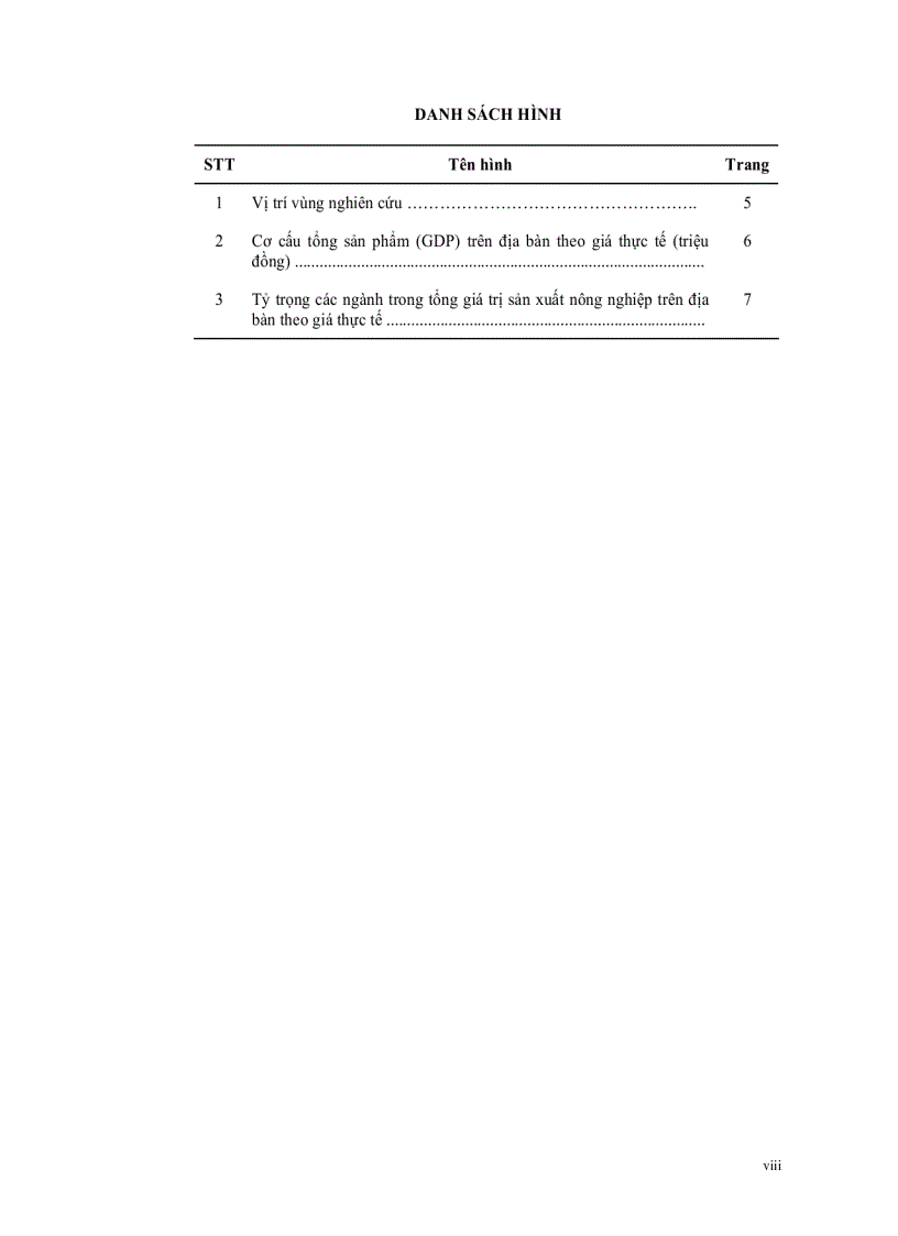 image for page Một số nhân tố chính ảnh hưởng đến thu nhập nông hộ tại huyện Tri Tôn An Giang