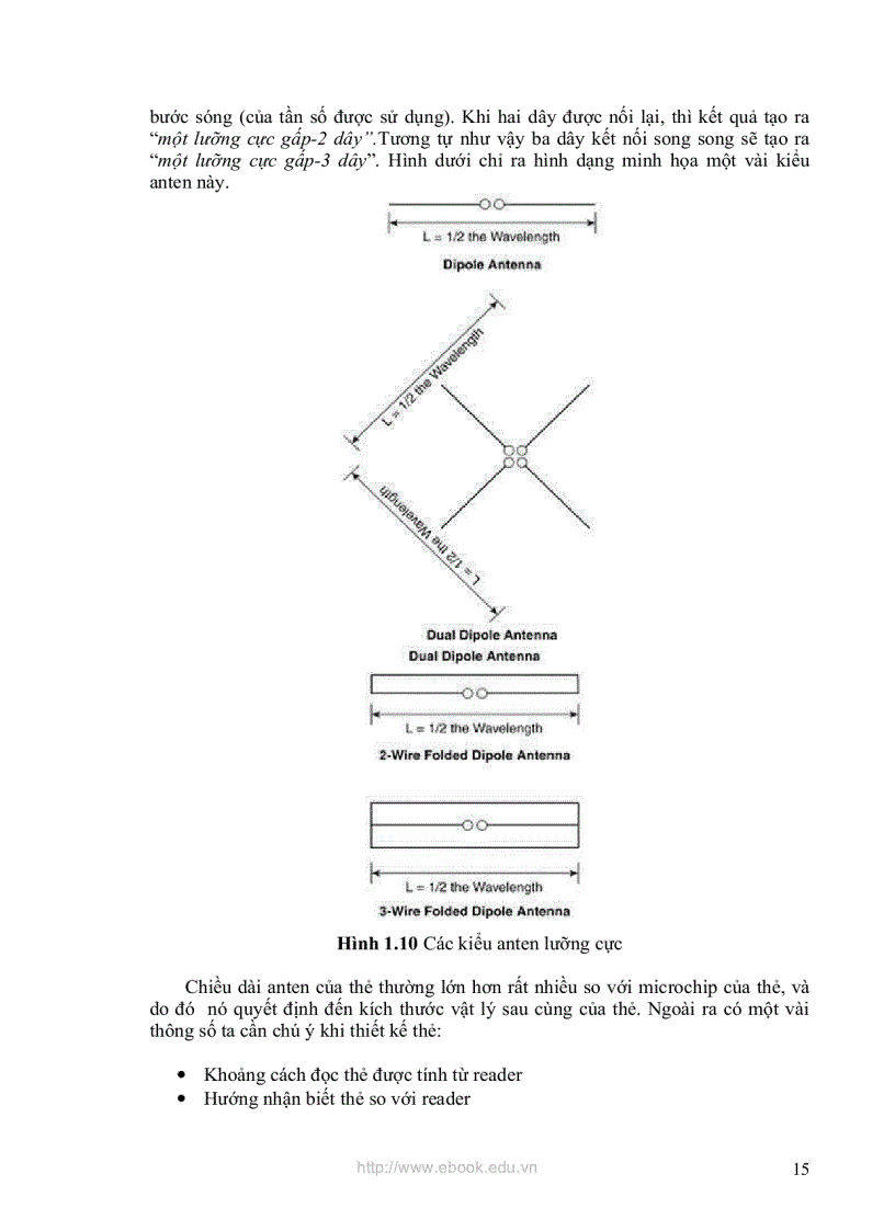 image for page Thiết kế hệ thống quản lý bệnh nhân dùng công nghệ RFID