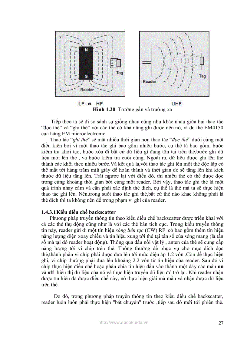 image for page Thiết kế hệ thống quản lý bệnh nhân dùng công nghệ RFID