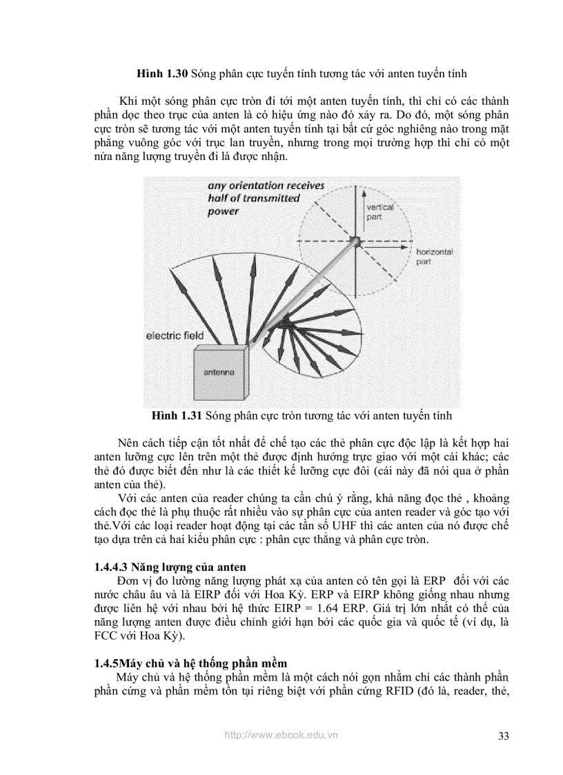 image for page Thiết kế hệ thống quản lý bệnh nhân dùng công nghệ RFID