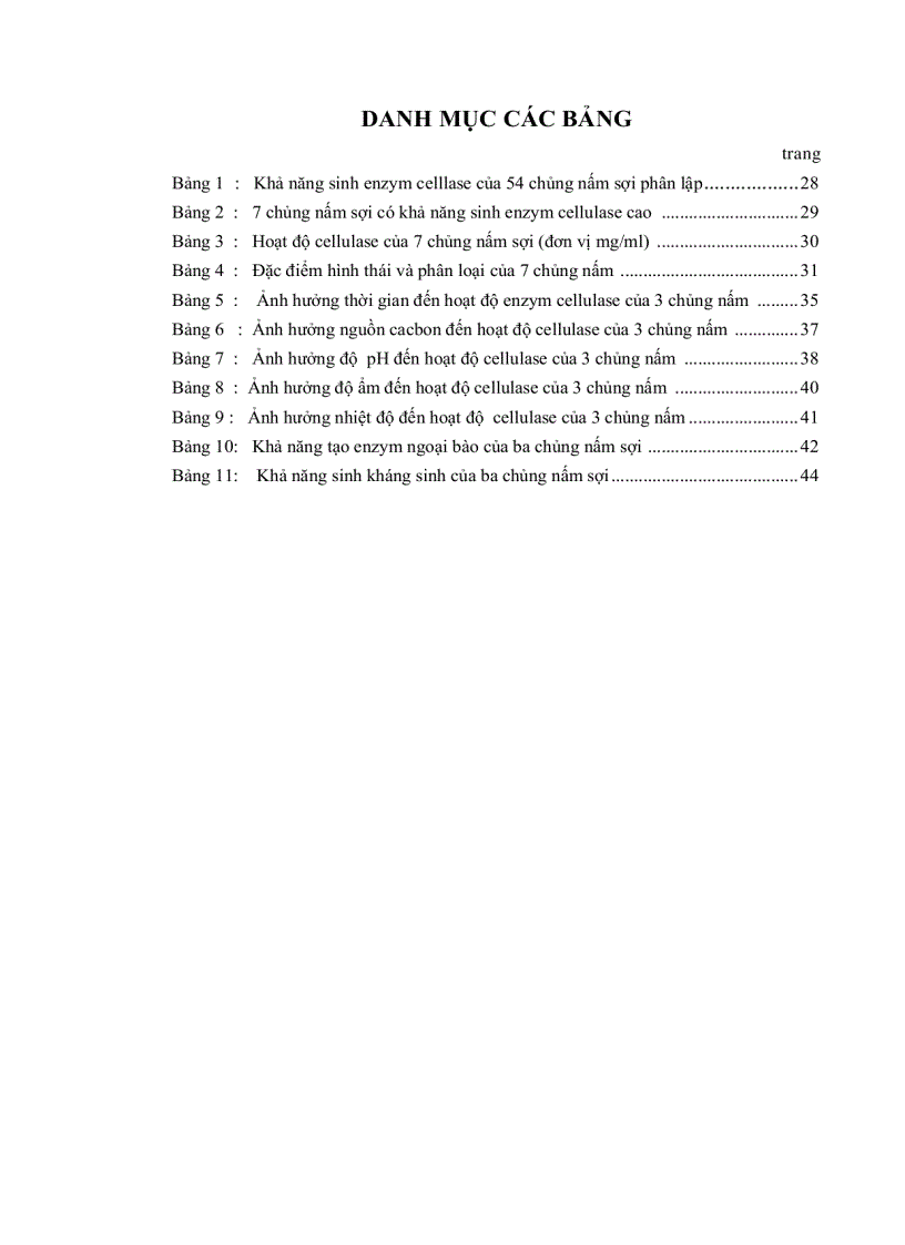 image for page Phân lập một số chủng nấm sợi có khả năng chuyển hóa rơm rạ từ lúa làm phân hữu cơ trồng trọt