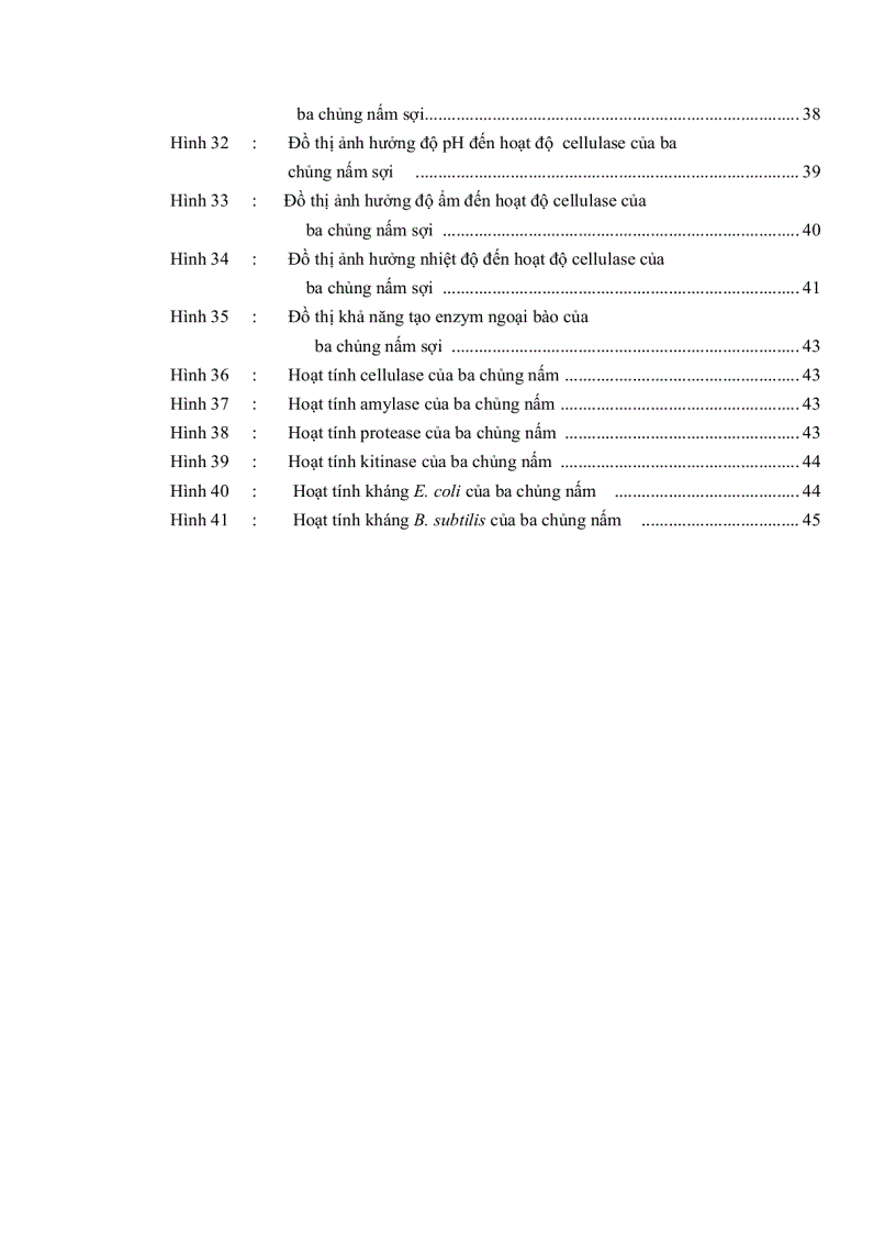 image for page Phân lập một số chủng nấm sợi có khả năng chuyển hóa rơm rạ từ lúa làm phân hữu cơ trồng trọt