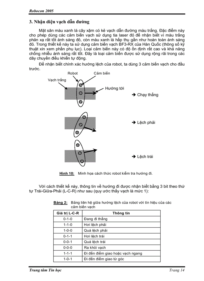 image for page Robot Tự Hành