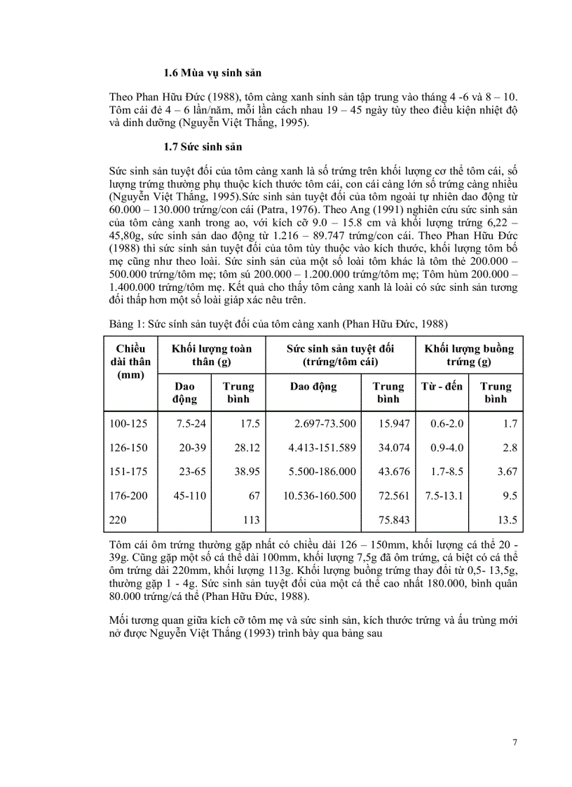 image for page So sánh sự sinh sản và phát triển của ấu trùng và hậu ấu trùng tôm càng xanh Macrobrachium rosenbergii nguồn gốc địa phương và Hawaii