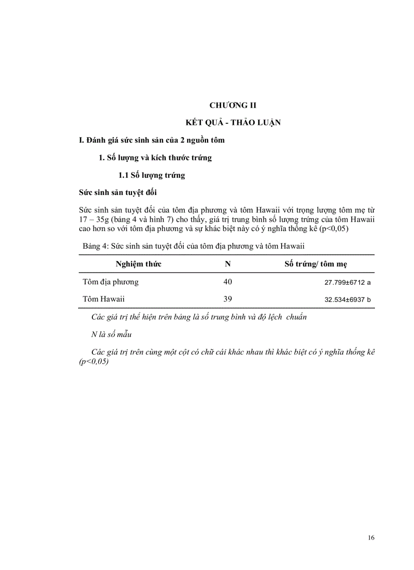 image for page So sánh sự sinh sản và phát triển của ấu trùng và hậu ấu trùng tôm càng xanh Macrobrachium rosenbergii nguồn gốc địa phương và Hawaii