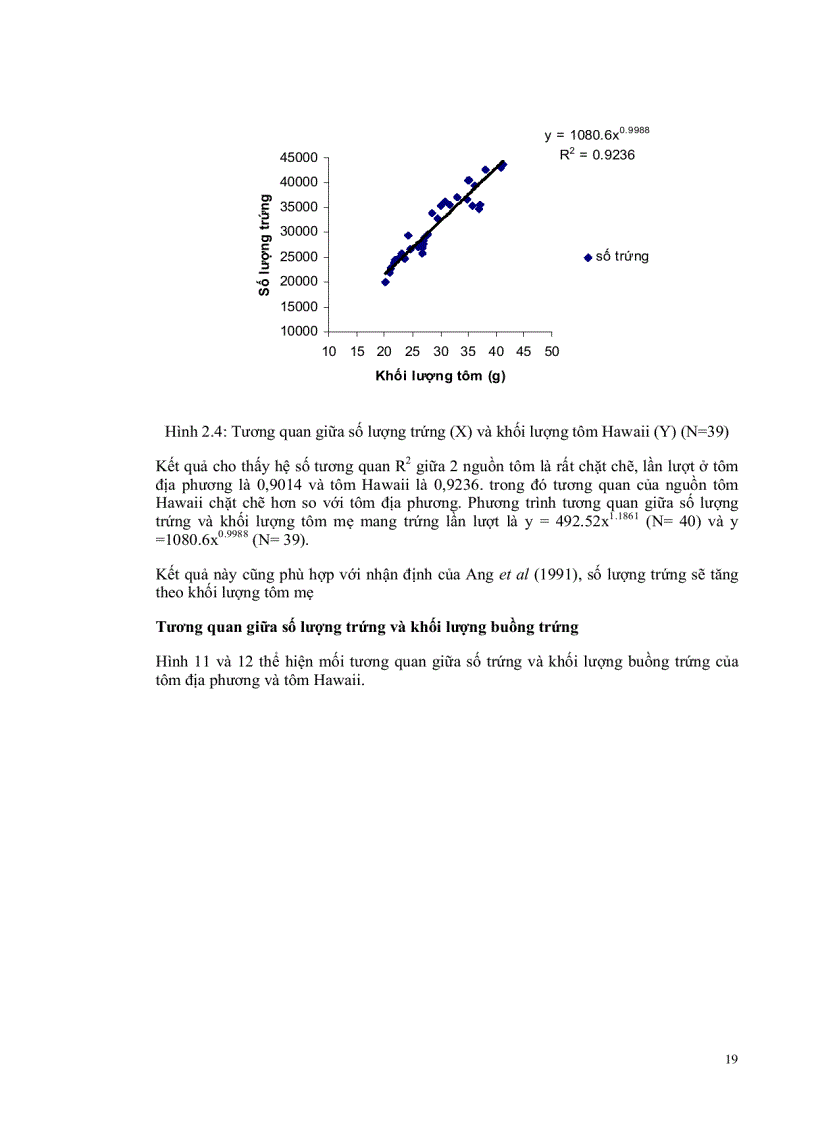 image for page So sánh sự sinh sản và phát triển của ấu trùng và hậu ấu trùng tôm càng xanh Macrobrachium rosenbergii nguồn gốc địa phương và Hawaii