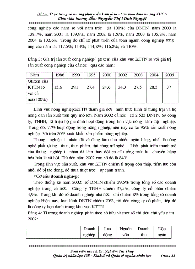 image for page Thực trạng và hướng phát triển kinh tế tư nhân theo định hướng XHCN