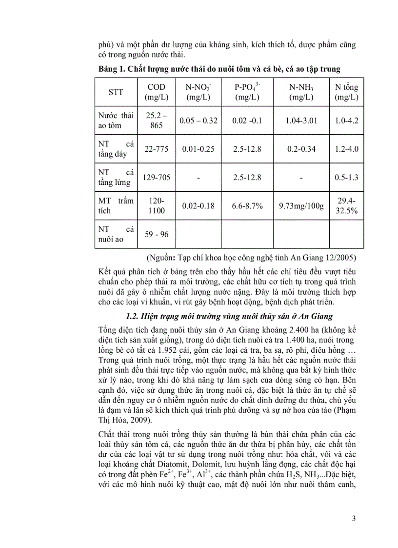 image for page Thử nghiệm chế phẩm sinh học Eip để xử lý nước thải từ ao nuôi thủy sản