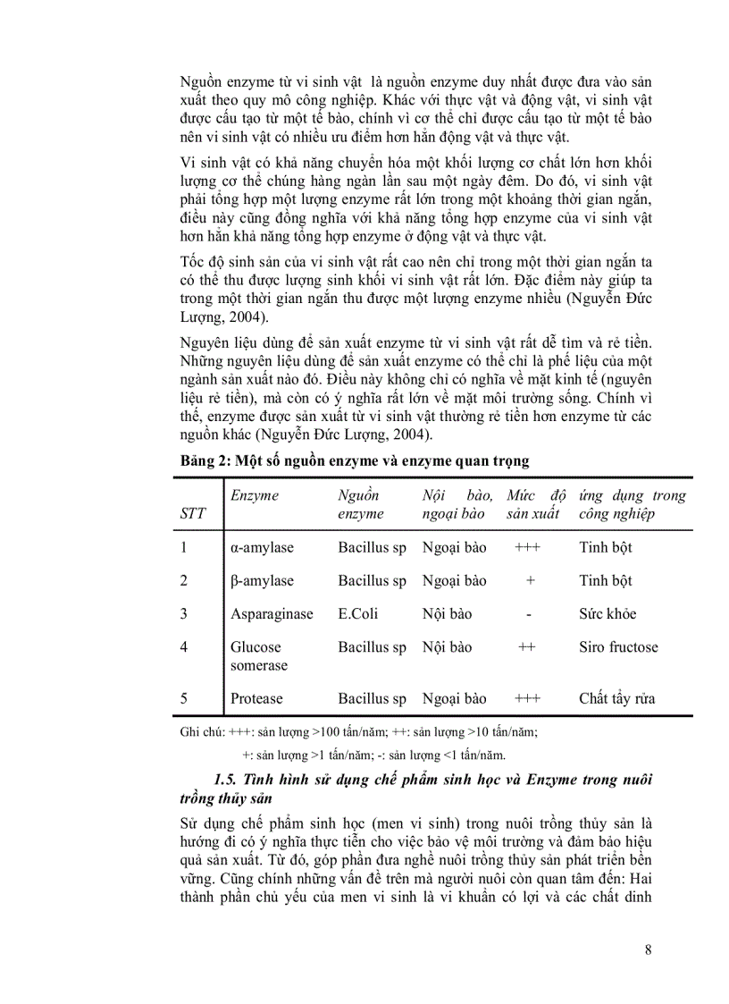 image for page Thử nghiệm chế phẩm sinh học Eip để xử lý nước thải từ ao nuôi thủy sản