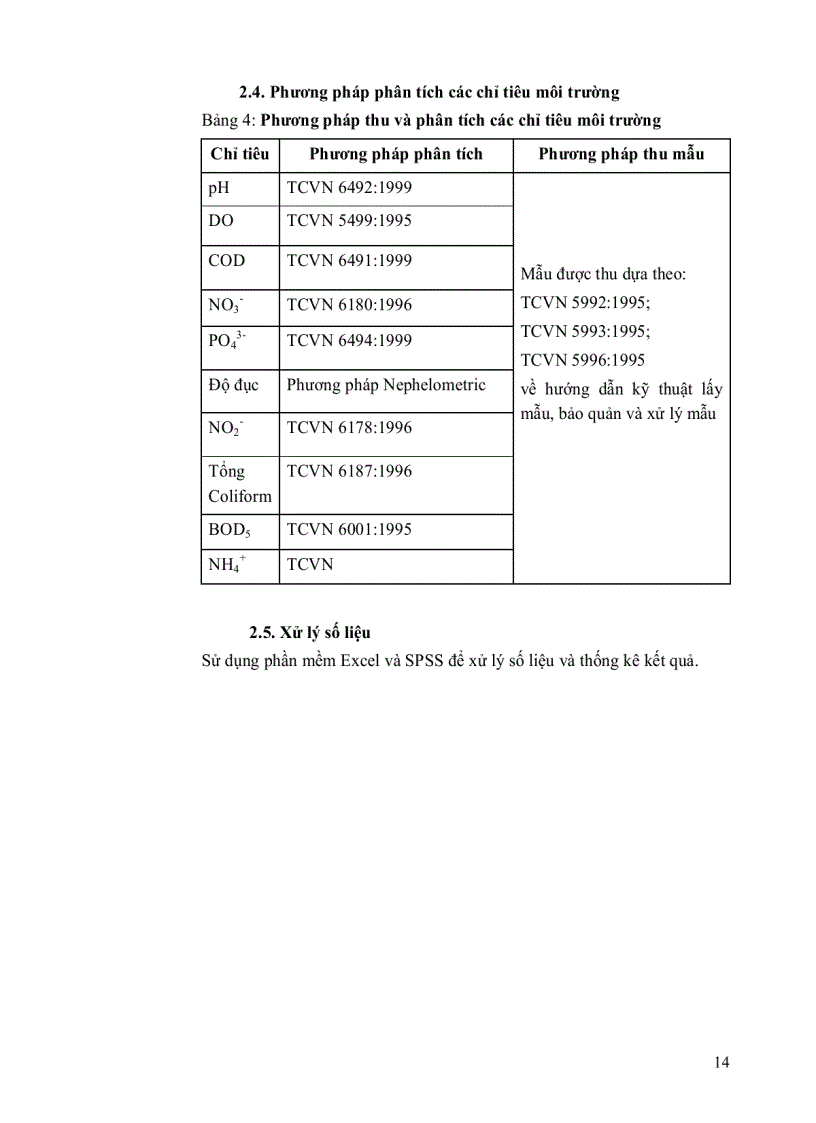 image for page Thử nghiệm chế phẩm sinh học Eip để xử lý nước thải từ ao nuôi thủy sản