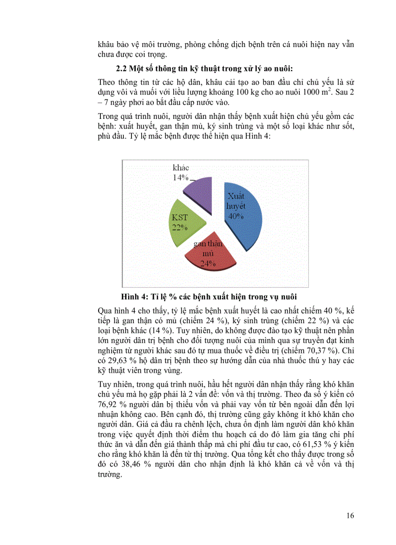 image for page Thử nghiệm chế phẩm sinh học Eip để xử lý nước thải từ ao nuôi thủy sản