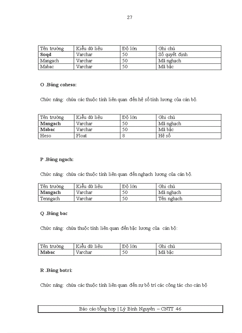 image for page Tin học thống kê Tổng cục thống kê