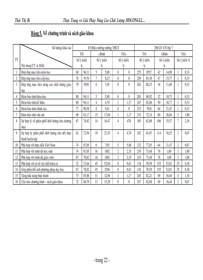 image for page Thực Trạng Và Giải Pháp Nâng Cao Chất Lượng Hoạt Động Giáo Dục Ngoài Giờ Lên Lớp Lớp 7 Ở Một Số Trường Trung Học Cơ Sở Theo Chương Trình Và Sách Giáo Khoa Mới Ở An Giang