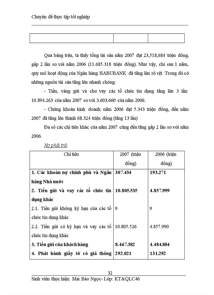 image for page 1số giải pháp quản lý rủi ro tín dụng ở ngân hàng NHTMCP Nhà HN HabuBank