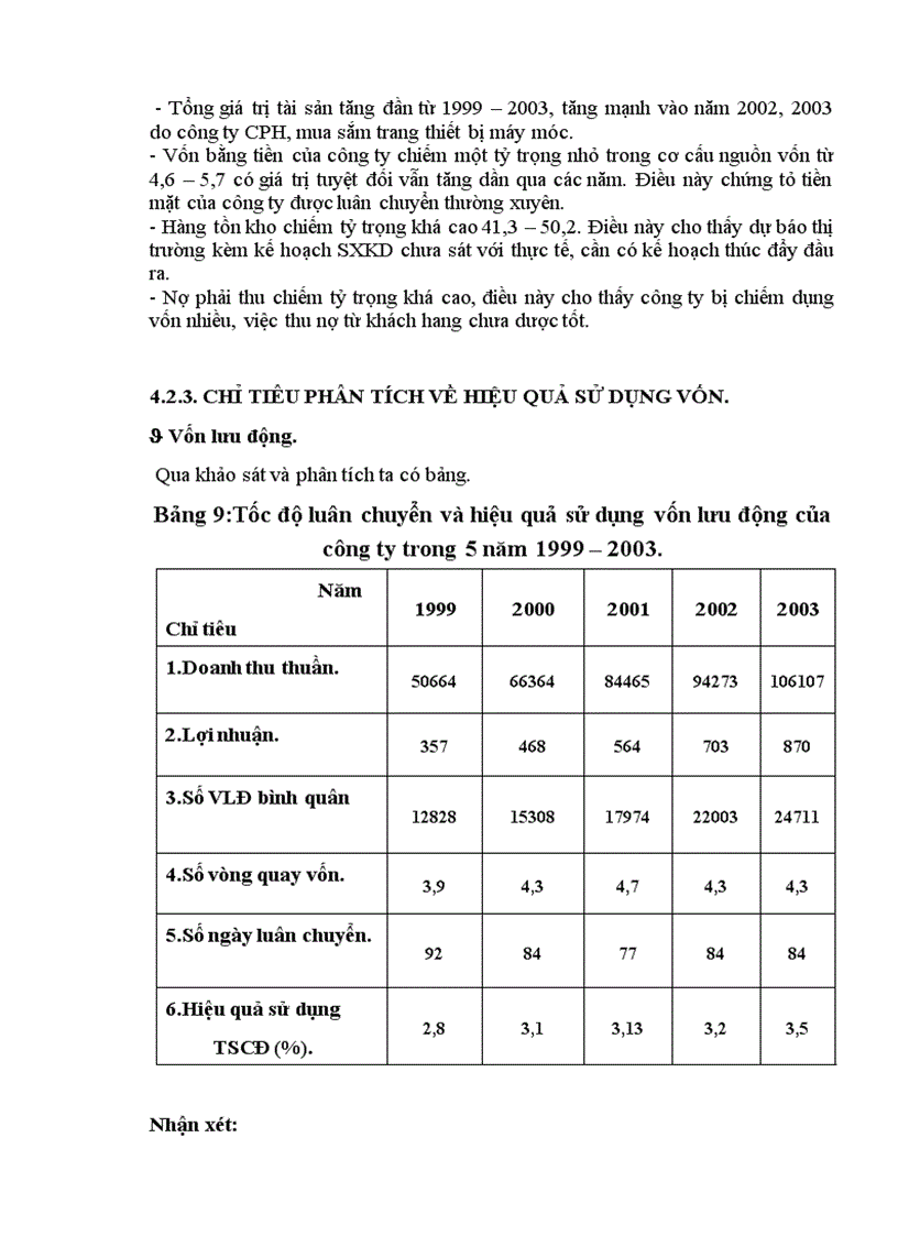 image for page Phân tích hoạt động sản xuất kinh doanh của Công ty CP Dược phẩm Nghệ An