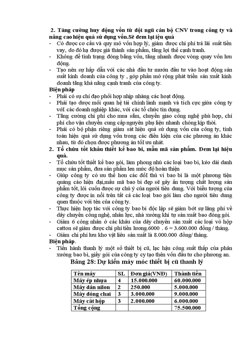image for page Phân tích hoạt động sản xuất kinh doanh của Công ty CP Dược phẩm Nghệ An