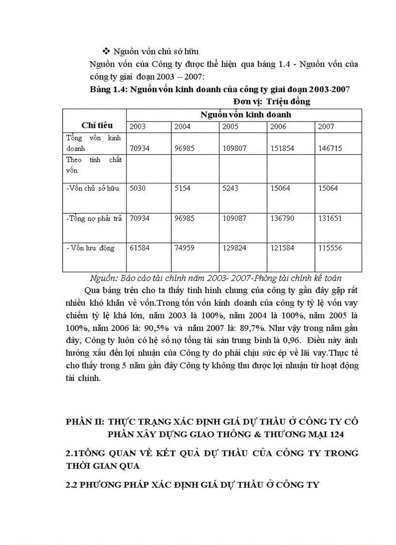 image for page Bàn về chế độ hạch toán bất động sản đầu tư