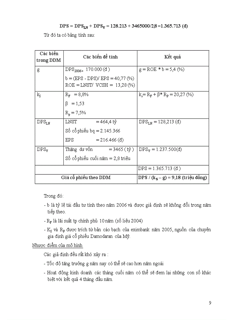image for page Phân tích cổ phiếu của ngân hàng NHTMCP XNK EximBank Việt Nam trên thị trường OTC