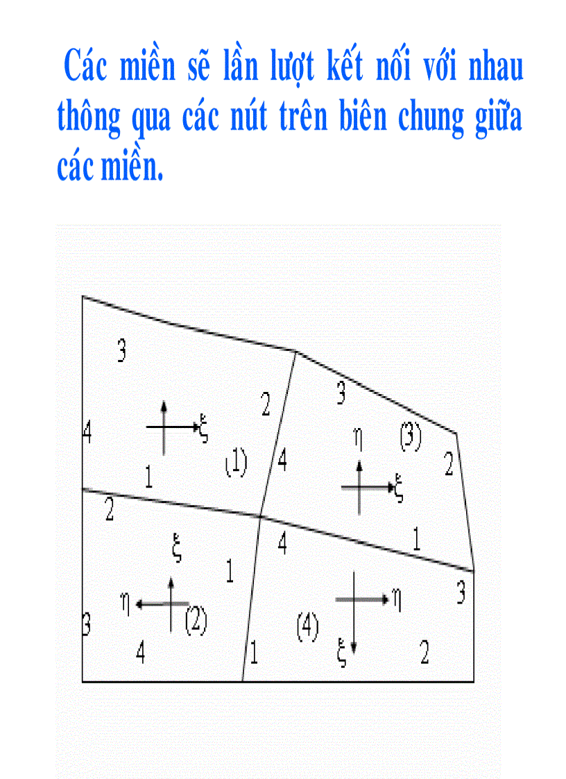 image for page Thiết kế hệ thống xử lý nước thải công ty CPCN Masan đạt tái sử dụng cho sản xuất Công suất 300 m3 ng đ