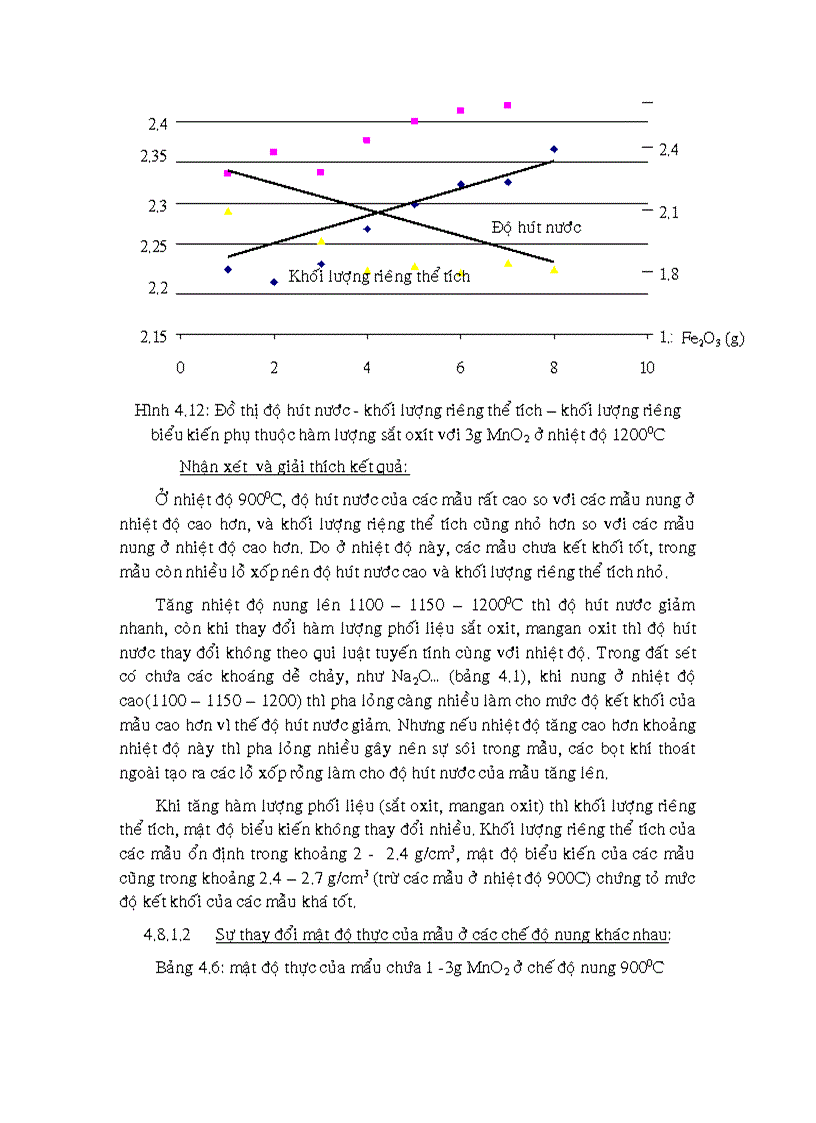 image for page Nghiên cứu màu xuơng gốm thô