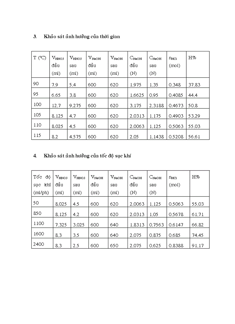 image for page Nghiên Cứu Xử Lý Rỉ Trên Bề Mặ Kim Loại Và Các Hợp Kim Của Sắt
