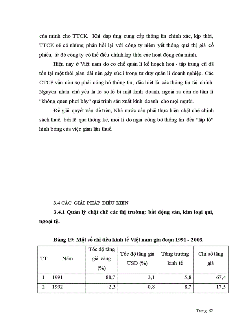 image for page Giải pháp tăng cường huy động vốn của công ty cổ phần trên thị trường chứng khoán Việt Nam