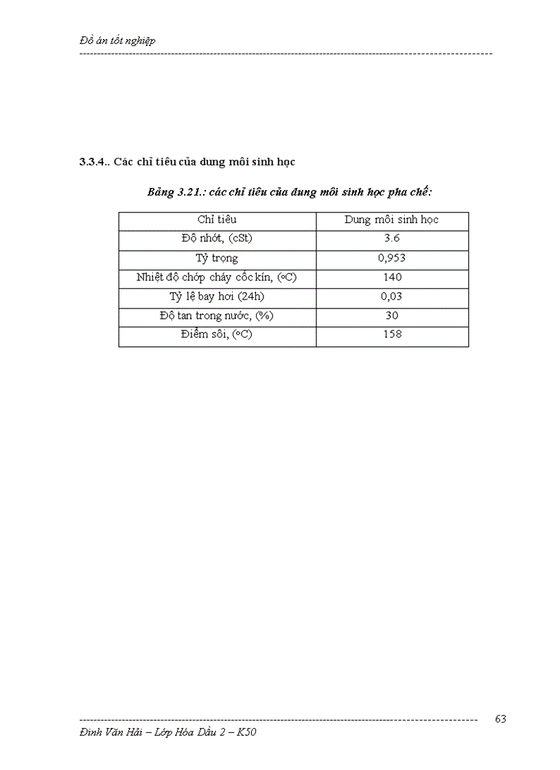 image for page Nghiên cứu pha trộn để tạo ra dung môi Xanh