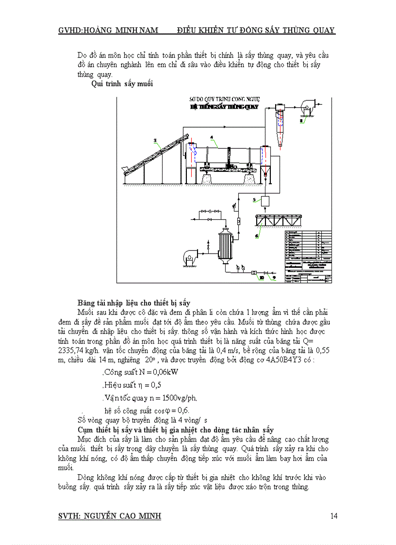 image for page Điều khiển sấy thùng quay dùng cho sấy muối