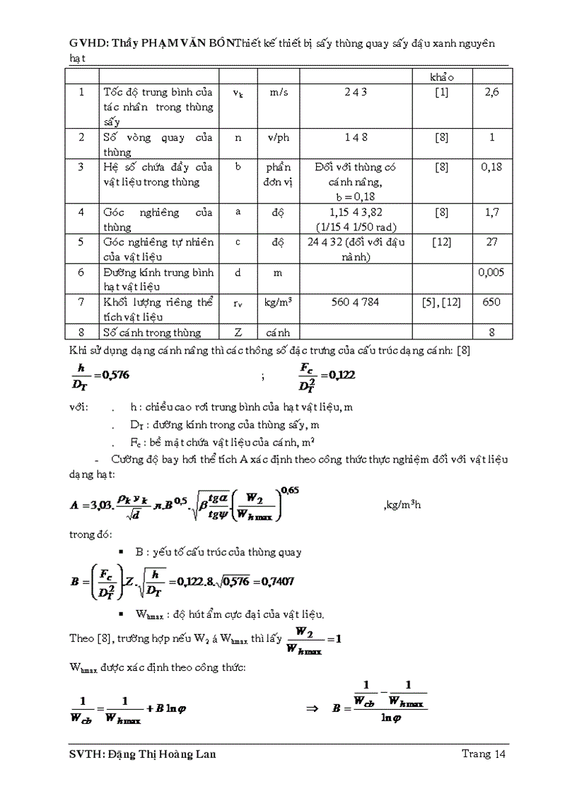 image for page Thiết kế hệ thống Sấy thùng quay sấy đậu xanh nguyên hạt