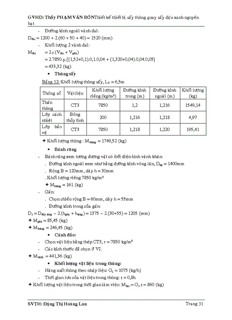 image for page Thiết kế hệ thống Sấy thùng quay sấy đậu xanh nguyên hạt