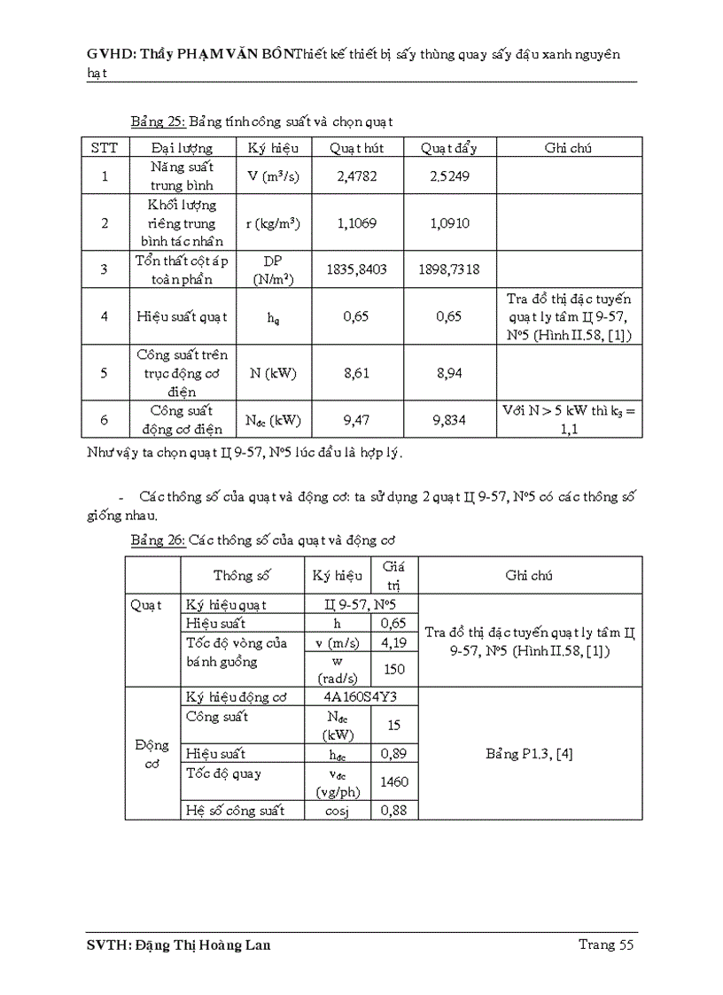 image for page Thiết kế hệ thống Sấy thùng quay sấy đậu xanh nguyên hạt