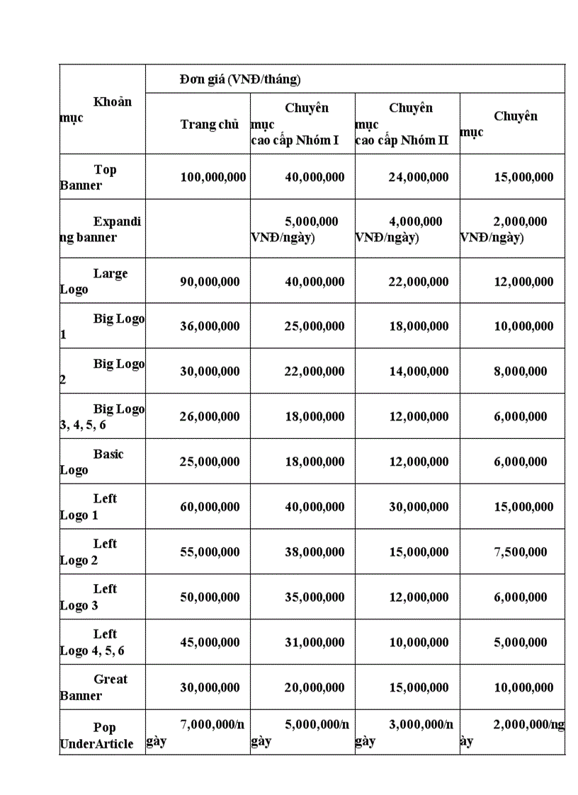 image for page EMaketing Vnexpress net