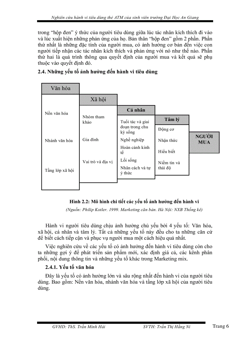 image for page Nghiên cứu hành vi tiêu dùng thẻ ATM của sinh viên trường Đại học An Giang