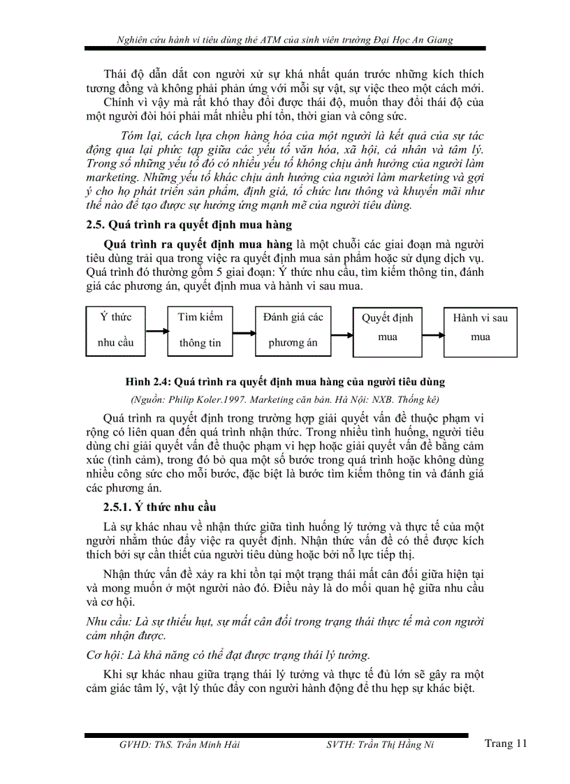 image for page Nghiên cứu hành vi tiêu dùng thẻ ATM của sinh viên trường Đại học An Giang