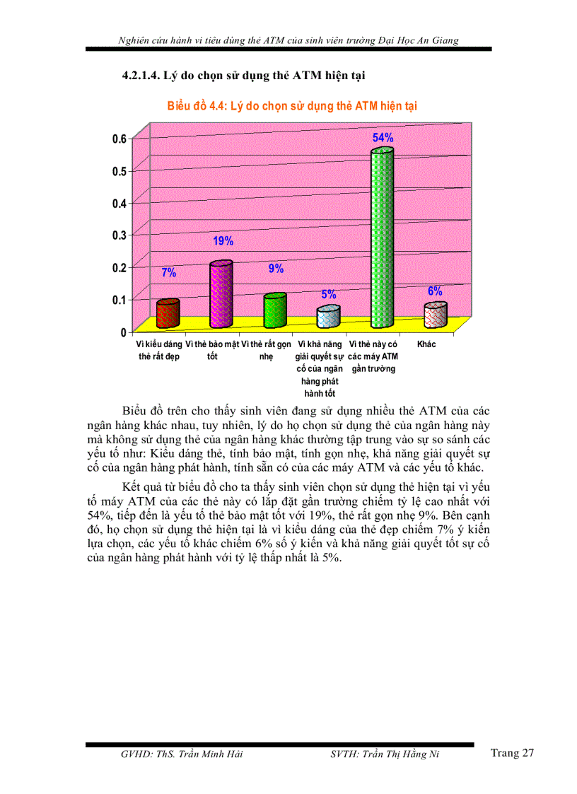 image for page Nghiên cứu hành vi tiêu dùng thẻ ATM của sinh viên trường Đại học An Giang