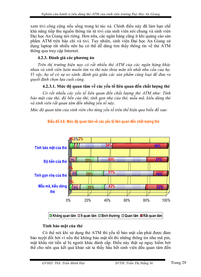 image for page Nghiên cứu hành vi tiêu dùng thẻ ATM của sinh viên trường Đại học An Giang
