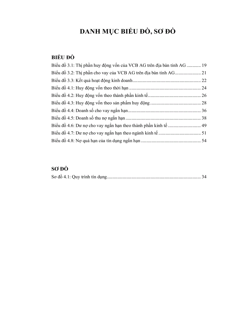 image for page Phân tích chính sách huy động vốn và cho vay ngắn hạn tại ngân hàng Ngoại Thương chi nhánh tỉnh An Giang