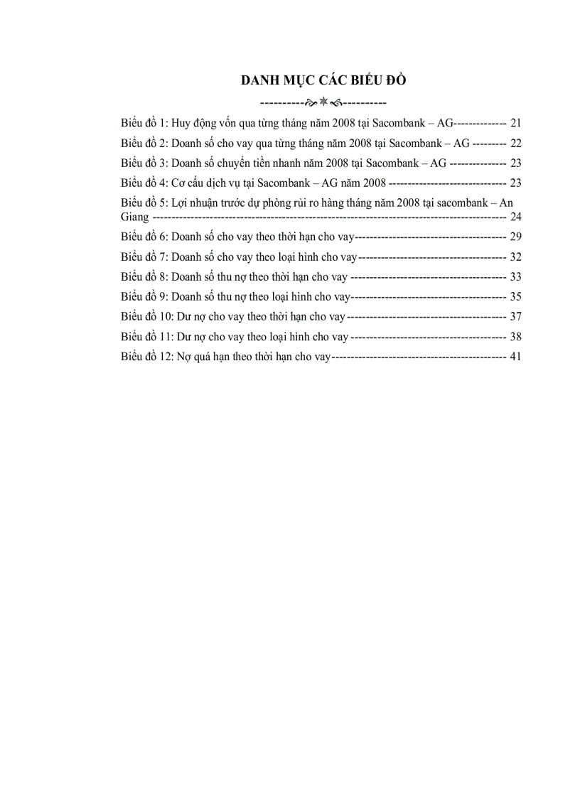 image for page Phân tích hiệu quả tín dụng tại Sacombank chi nhánh An Giang