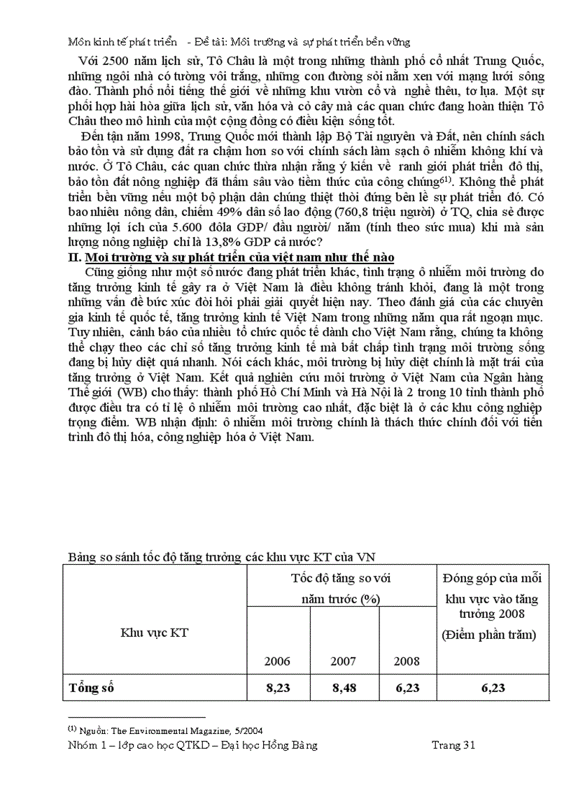 image for page Sự phát triển bền vững và môi trường