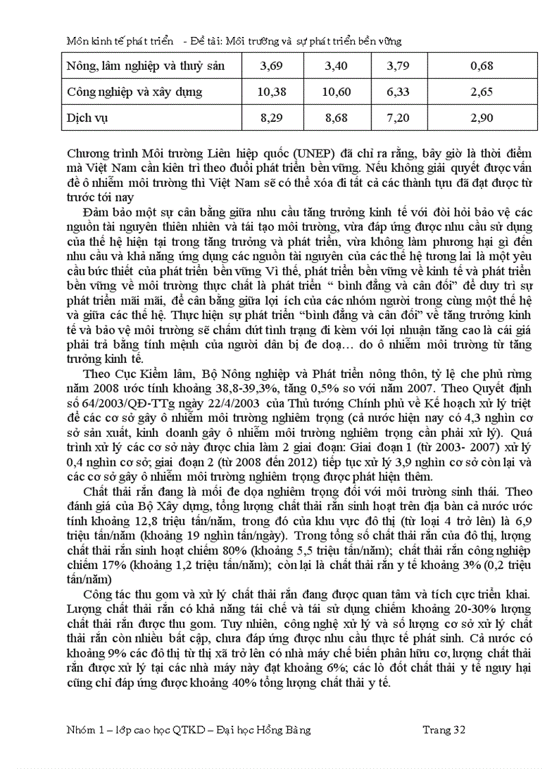 image for page Sự phát triển bền vững và môi trường