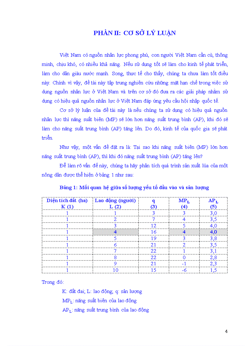 Những giải pháp nhằm sử dụng có hiệu quả nguồn nhân lực ở Việt Nam đáp ứng yêu cầu hội nhập quốc tế