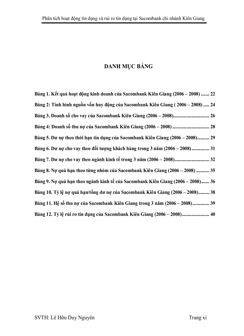 image for page Phân tích hoạt động tín dụng và rủi ro tín dụng tại Sacombank Chi nhánh Kiên Giang