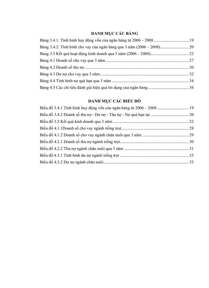 image for page Phân tích nghiệp vụ tín dụng sản xuất nông nghiệp ở Ngân hàng Nông nghiệp và Phát triển nông thôn huyện Phú Tân tỉnh An Giang